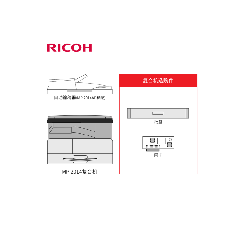 理光（Ricoh）MP2014/D/AD/A3黑白激光办公复印机打印复印扫描多功能复合一体机 MP 2014 单面打印 + 纸盒 + 网卡